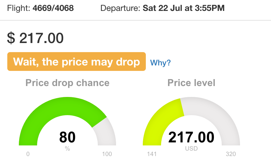 Airhint predict when to buy Southwest tickets